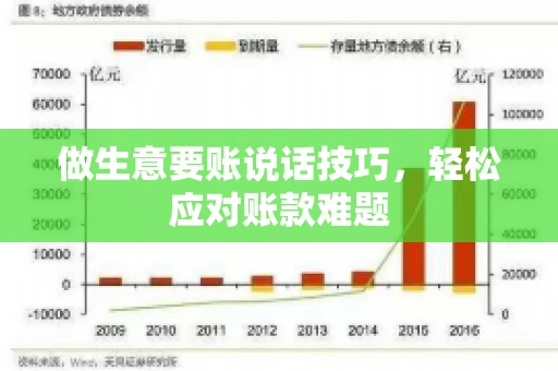 做生意要账说话技巧，轻松应对账款难题