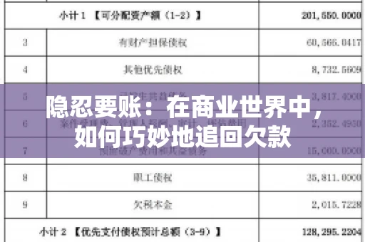 隐忍要账：在商业世界中，如何巧妙地追回欠款